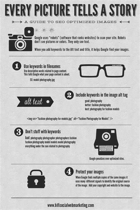 Optimize Your Images For More Search Engine Traffic Infographic