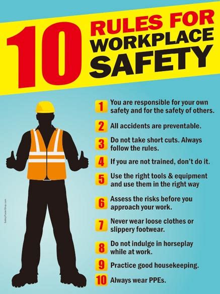 Rules For Workplace Safety Safety Poster Shop