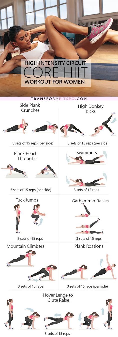 High Intensity Circuit Core Hiit Ab Workout Challenge Abs Workout For Women Ab Workout At