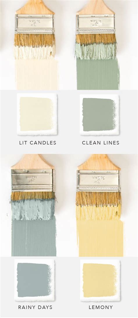 What Will You Do With The Magnolia Home By Joanna Gaines™ Paint