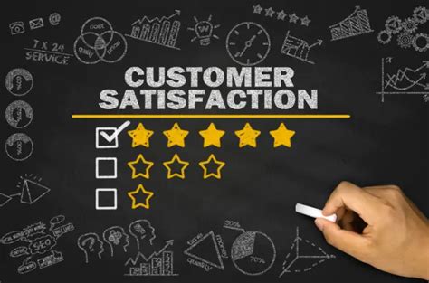 Customer Satisfaction Adalah Pengertian Mengapa Itu Penting