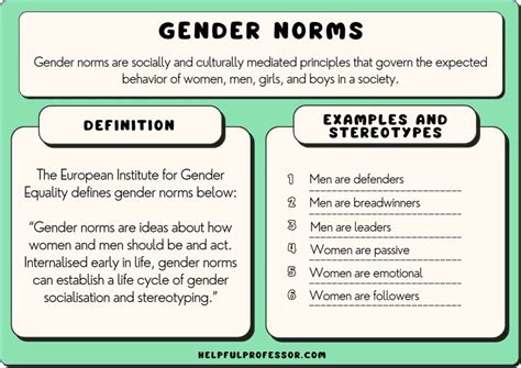 Gender Roles Stereotypes List