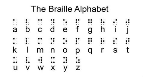 Check spelling or type a new query. Braille originated from a system of silent military ...