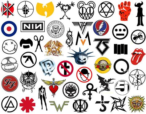 Find The Musicians By Logo Quiz