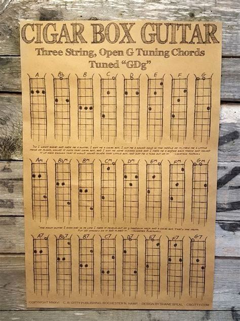 Pin By Shawn Sutphen On Cigars Box Guitar Cigar Box Guitar Cigar