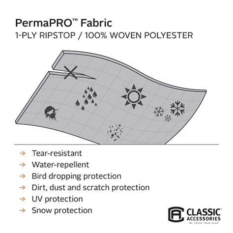 Perma Pro Fifth Wheel Cover