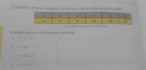 Saresp As Vari Veis X E N Assumem Valores Conforme Quadro