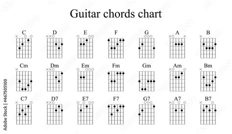 Set Of Vector Guitar Chordstab Tabulation Tablature Finger Chart