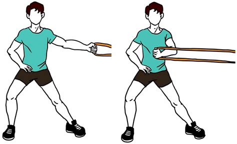 Resistance Loop Band Exercises Ultimate Workout Guide Atemi Sports