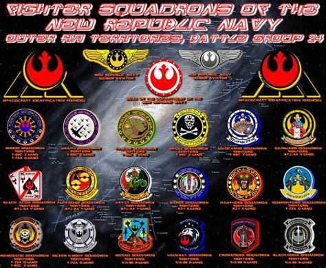 Ranks of the republic military during the height of the hutt war the republic found itself in dire situations. 34 best images about Star Wars on Pinterest