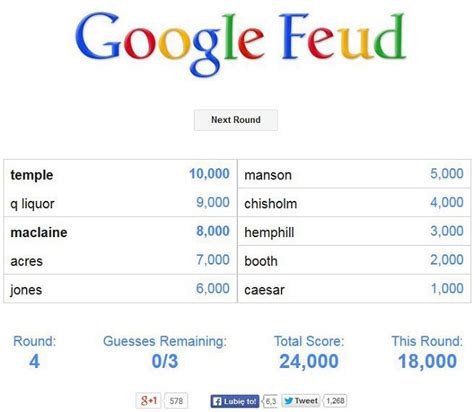 Google feud answers for questions. Google proponuje wyszukiwarkowy quiz Google Feud