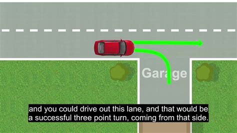 3 Point Turns How To Do A Turn In The Road Youtube