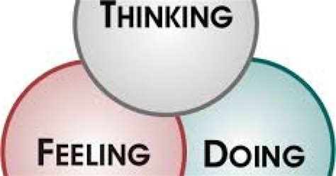 Are You A Feeler Doer Or Thinker Psychology Today