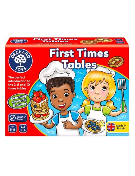 Orchard Game First Times Tables Katies