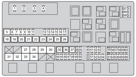 Could u please send me a fuse box diagram for a. Toyota Land Cruiser V8 200 - (2012) -fuse box diagram - Auto Genius