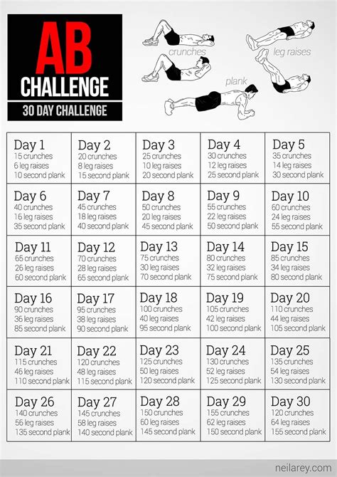 Ab Challenge Abs Workout Routines Workout Challenge Ab Challenge