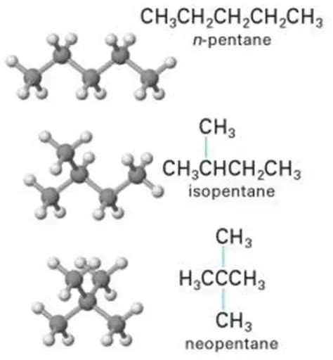 Chain Isomers Of C H Karsyntinoconnell