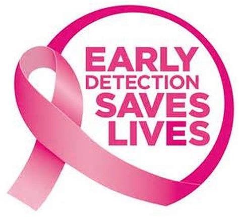 Early Detection Of Cancer Caremark