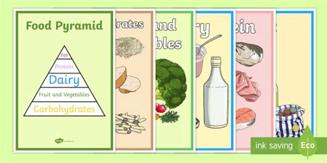Food pyramid drag and drop and the perfect burger writing activity. Food Pyramid Display Posters - food pyramid, food groups
