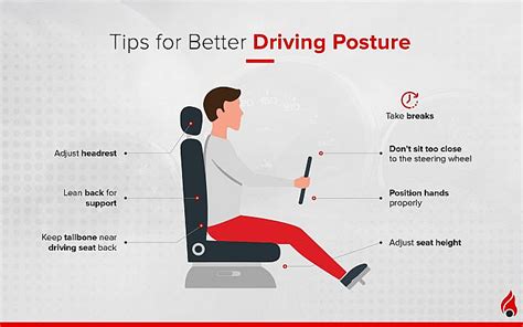 Determine The Best Driving Positions For Proper Posture Dubizzle