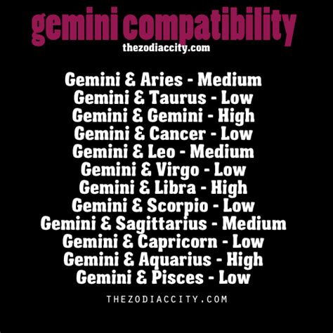 A cancer man and a gemini woman are very different from each other, but as a couple, they have good compatibility and get along much better than would be expected. TheZodiacCity - Best Zodiac Facts Since 2011.