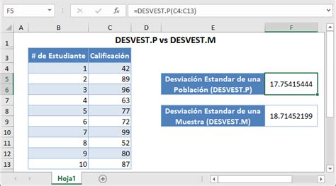 Como Calcular La Desviacion Estandar Poblacional En Excel Company