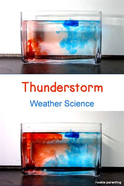 Thunderstorm Convection Experiment Video Weather Science Science