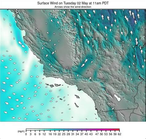 South California Wind Forecast