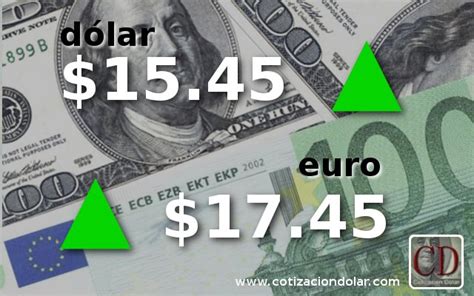 Origen y cotización del dólar blue en argentina. » Subieron el dólar y el euro