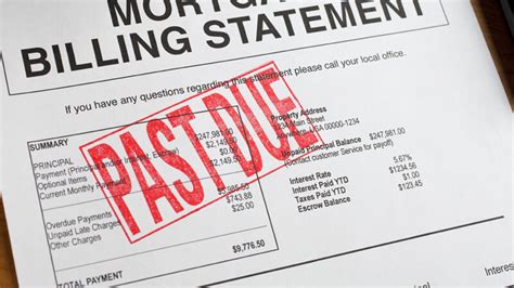 But what if you can't pay? Four Ways Late Payments Impact Your Credit - myHorizon