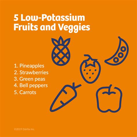 Spring Ahead With Low Potassium Fruits And Vegetables Kidney Diet Tips
