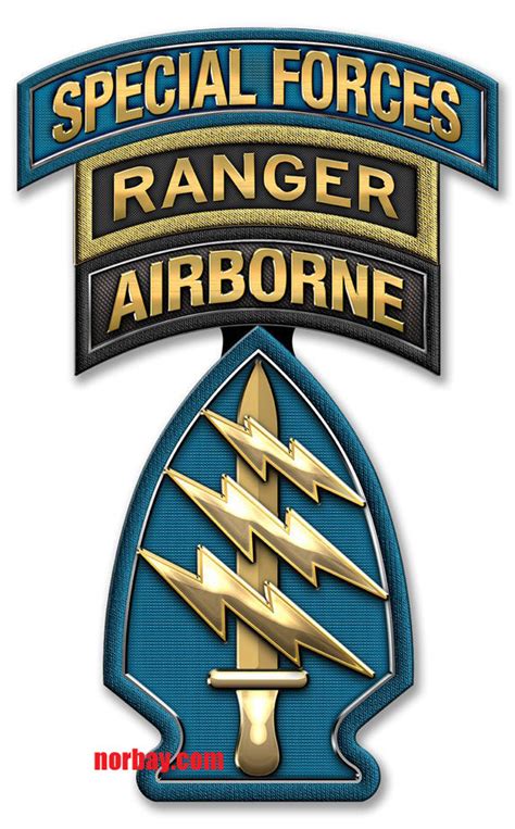 Special Forces Ssi Triple Canopy Abn Ranger Patch Metal Sign Made