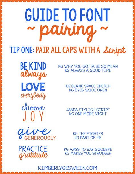 Font Pairing Guide 1 Kimberly Geswein Fonts Fancy Fonts Font