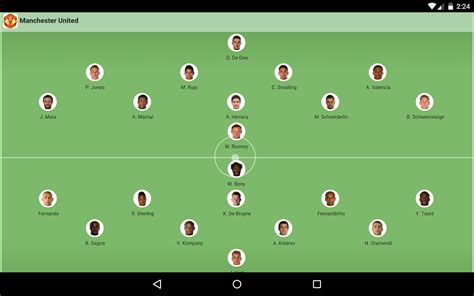 Live matches from all soccer leagues have fast and accurate updates for minutes, scores, halftime and full time soccer results, goal scorers and assistants, cards. Football Live Scores - Android Apps on Google Play