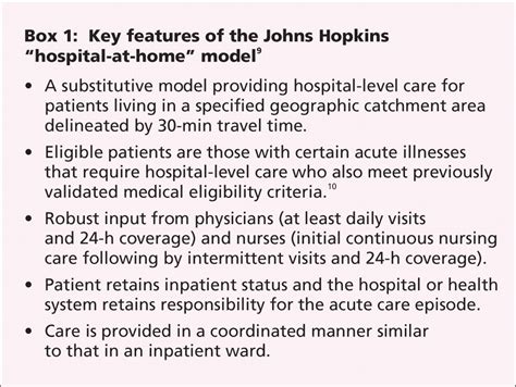 Defining And Disseminating The Hospital At Home Model Cmaj