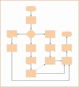 Manufacturing Process Flow Chart Template Templates 2 Resume Examples