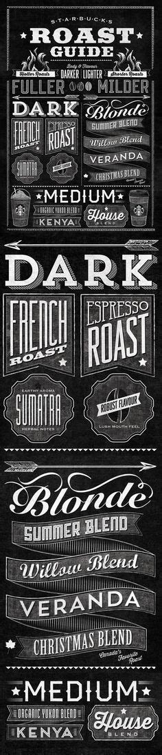 Starbucks Espresso Guide Typographic Mural By Jaymie Mcammond