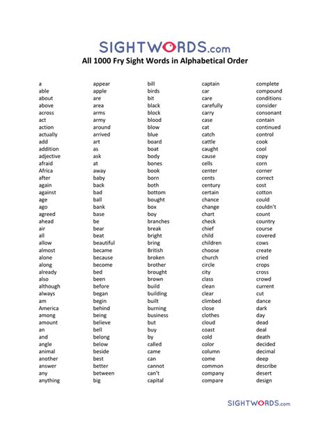 While a list of 228 adjectives sounds like a lot, these are actually just a few examples of the many adjectives in the english language. All 1000 Fry Sight Words in Alphabetical Order