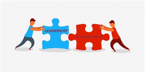 Leadership Or Management Yucks Enterprises