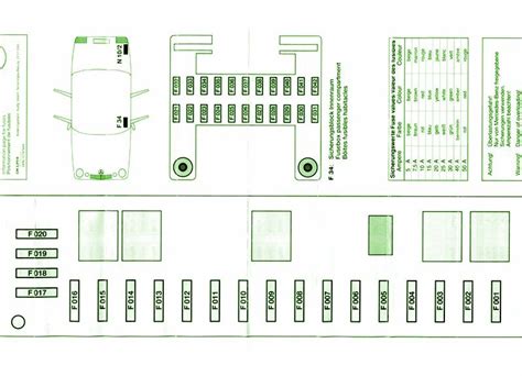 Passenger side under the passenger seat. Fiat Punto 1998 Fuse Box Diagram | schematic and wiring diagram