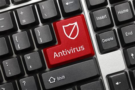 The Best Antivirus Software For 2020 Techloris