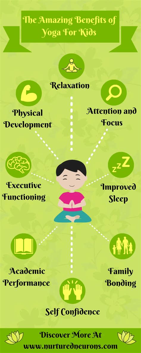 But do you know all 38 health benefits on our list? 10 Scientifically Proven Benefits of Yoga For Kids | Yoga ...