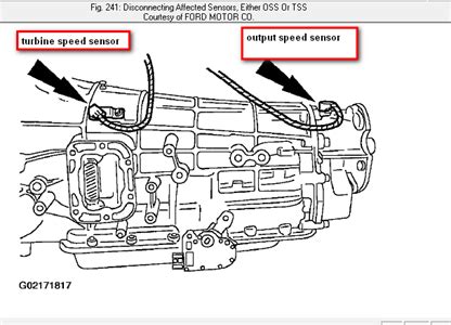 2005 ford f250 trailer brake controller wiring diagram. wiring diagram for a ford f250 Questions & Answers (with ...
