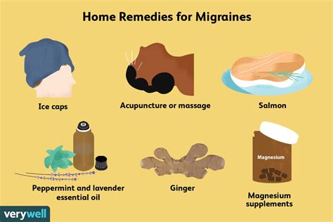 9 Tratamientos Alternativos Para La Migraña Medicina Básica