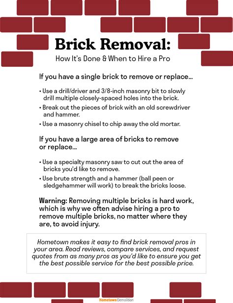 Brick Removal How Its Done And Who To Hire Hometown Demolition