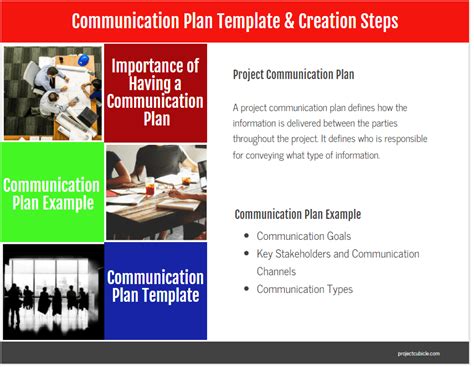 Communication Plan Template Example And Steps Projectcubicle