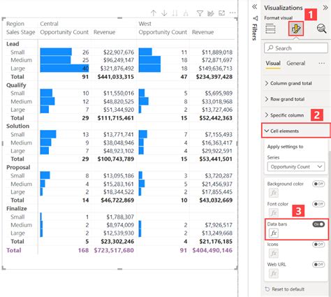 Create A Matrix Visual In Power Bi Power Bi Microsoft Learn