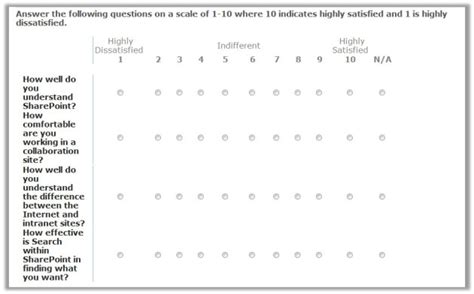 10 Point Likert Scale Template Williamson
