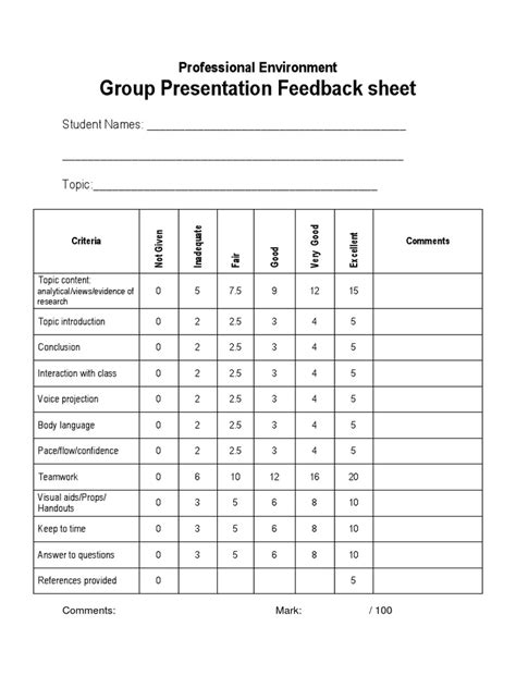 Group Presentation Marking Sheet Pdf