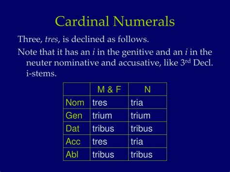 Cardinal Math Definition